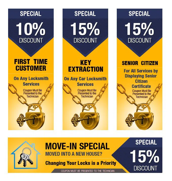 Rancho Penasquitos CA Locksmith, Rancho Penasquitos, CA 858-345-9936 - coupons