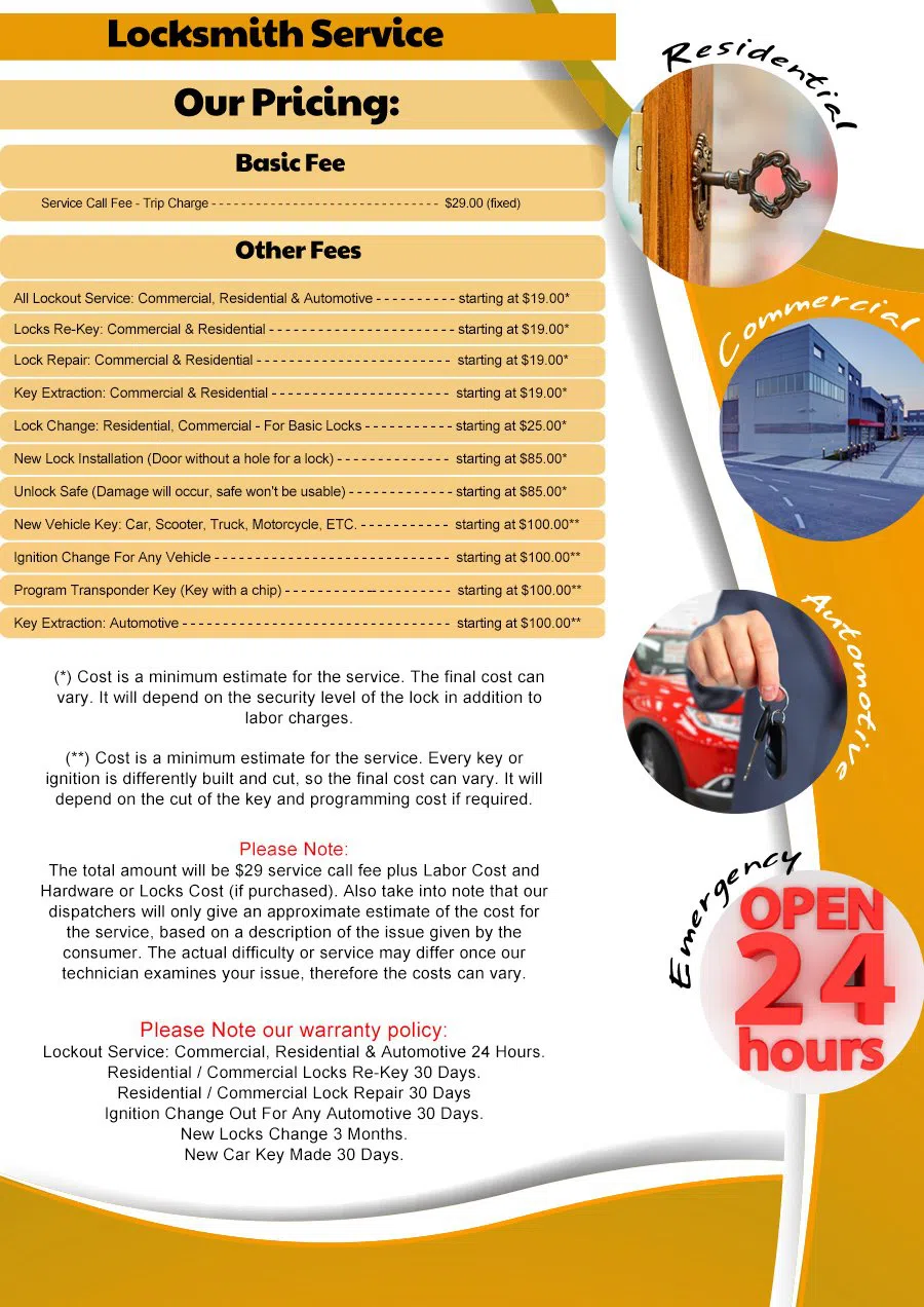 Rancho Penasquitos CA Locksmith, Rancho Penasquitos, CA 858-345-9936